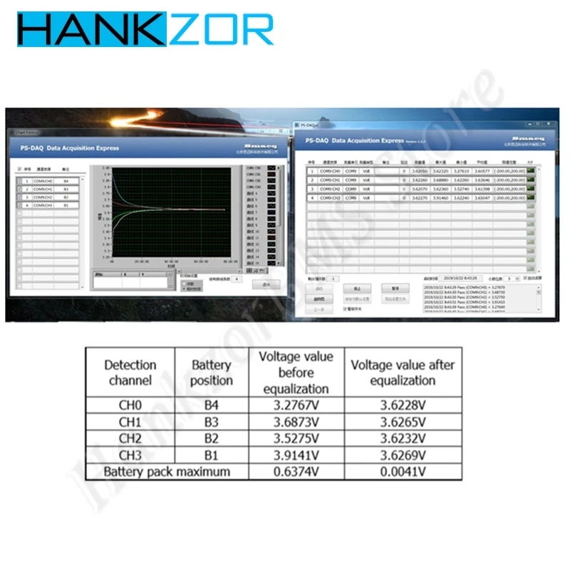 Hurtownie aktywny korektor Balancer 3S 4S komórki Balancer Lifepo4 Lipo LTO baterii energii kondensator litowo pakiet BMS akcesoria