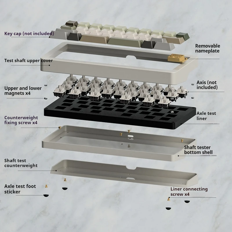 Probador de interruptores Puff40, modelo de teclado personalizado de 40 teclas, caja de colección, adorno de mesa, accesorios de teclado mecánico