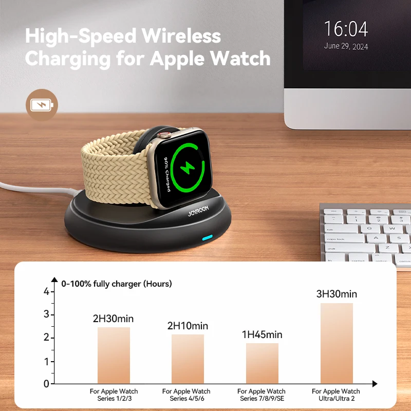 Joyroom Portable Magnetic Charging Dock for Apple Watch Wireless Fast Watch Charger Stand with Charging Cable for iWatch Series