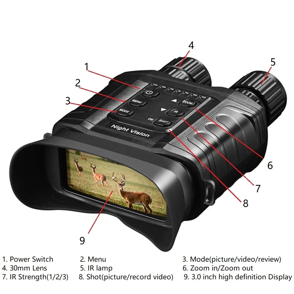 YYHC-Long range customizable night vision binoculars