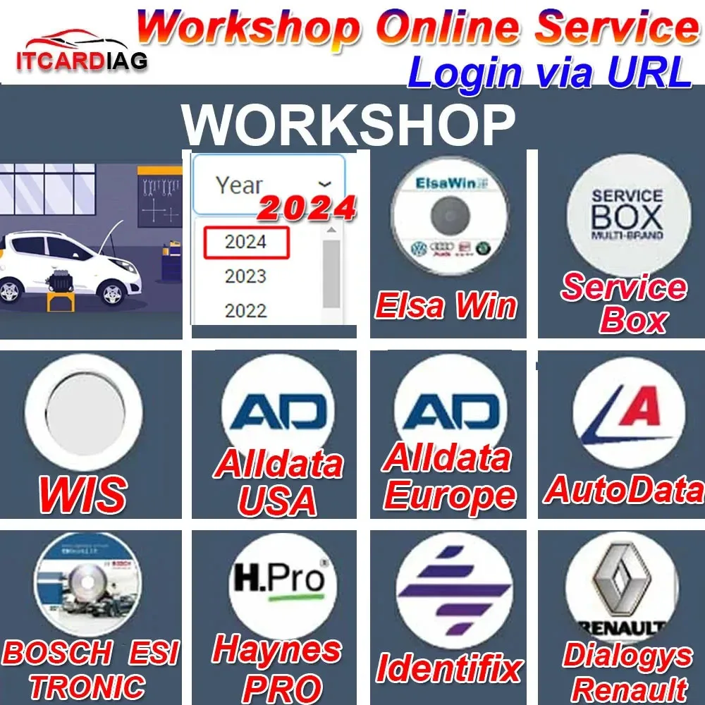 2024 New Workshop Repair Online Account Pack for Elsa Win Service Box WIS FCA USA Alldata AutoData Haynes PRO WIS Service Box