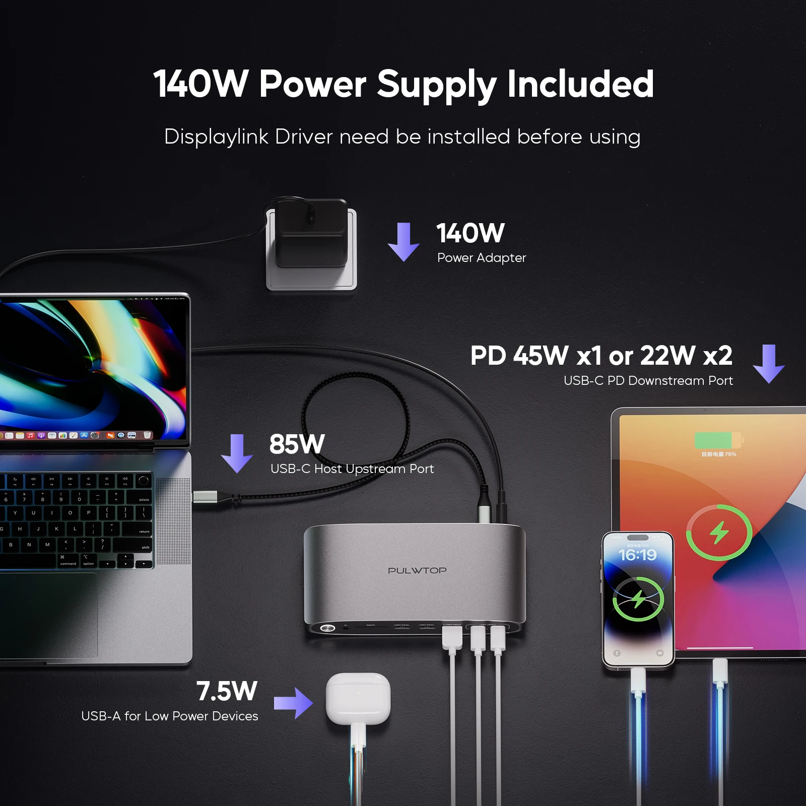 PULWTOP DisplayLink Docking Station Triple Monitor with 140 W Power Supply, 4K@60Hz USB C Dock for Windows/Macbook, 3 HDMI& 2 DP