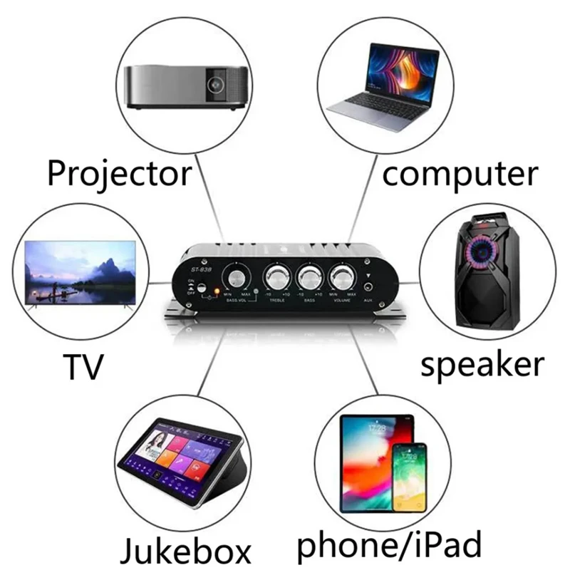 Amplifier ST-838 HIFI, Amplifier HIFI mobil 2.1 Channel MP3 Mini Amp AUX Input Bass tinggi dan rendah penyesuaian Bass Super 20Wx2 + Amplifier 40W tahan lama