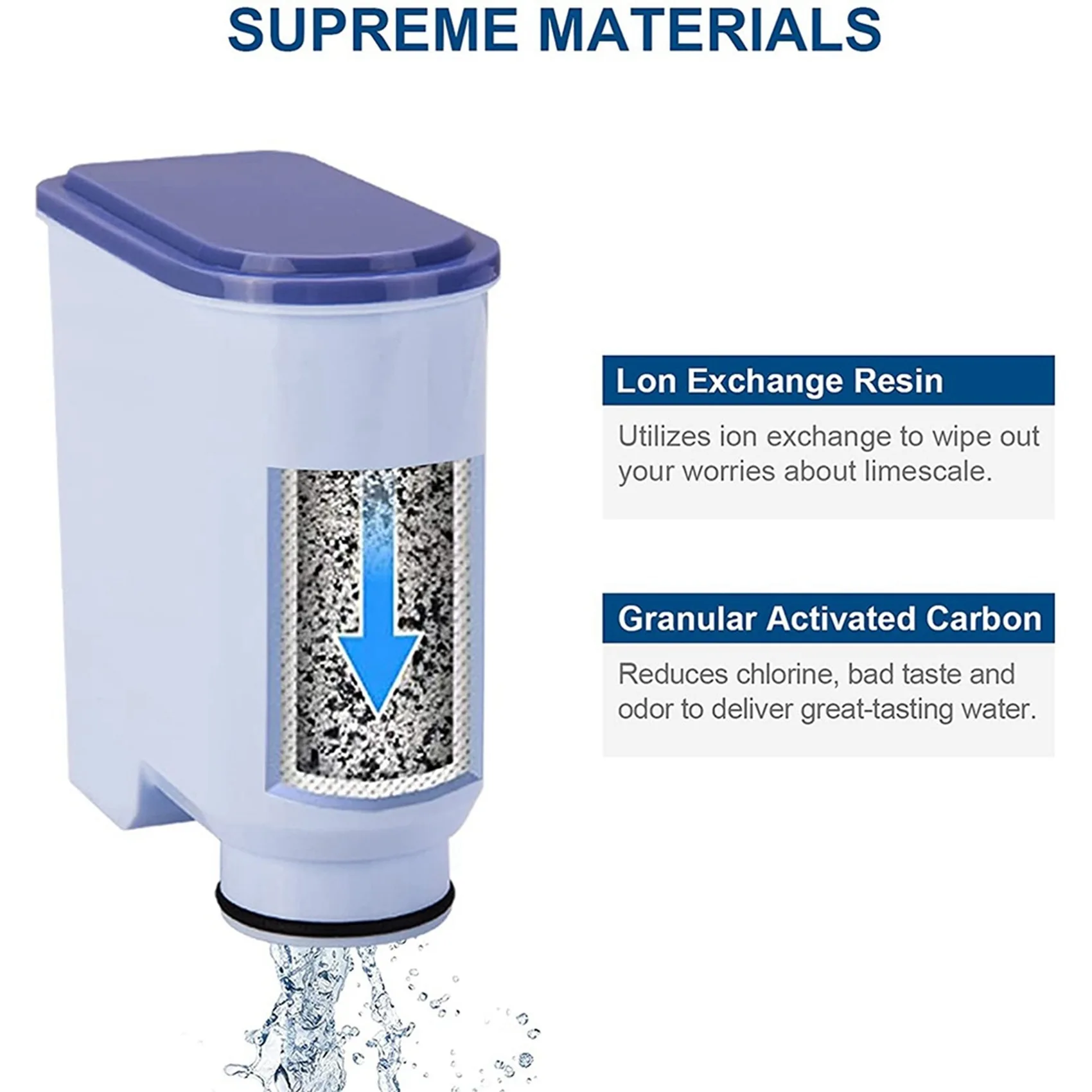 

【HAPPY】Набор из 6 сменных фильтров для кофемашин CMF009 для Saeco Aquaclean CA6903 /10 /00 /01 /22 /47