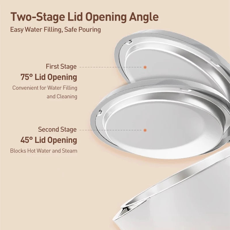 Philips waterkoker PHPHD9366 roestvrijstalen waterkoker anti-verbranding isolatie, snel kokend in 6 minuten