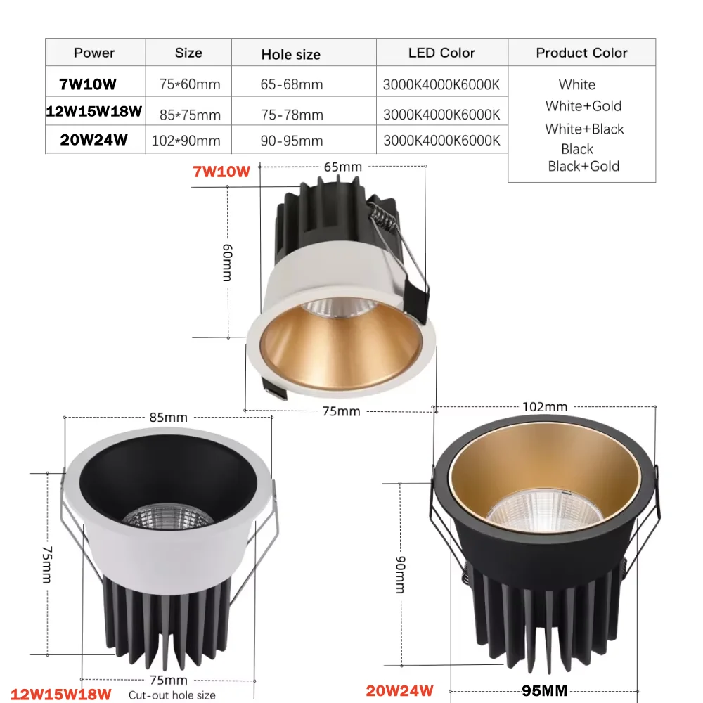 Recessed Dimmable Led COB Downlight Ceiling Lamp Spotlight Aluminum Light 7W10W12W15W18W AC110V 220V For Home Office Store