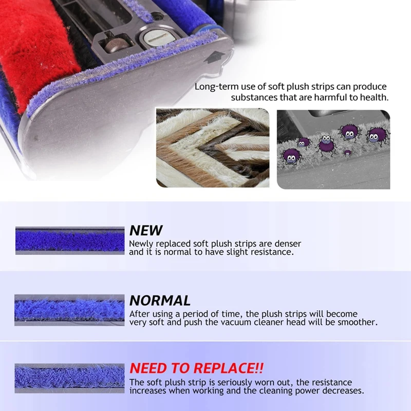 Мягкие плюшевые полоски + передний ролик и ось запасные части Аксессуары для пылесоса Dyson V6 V7 V8 V10 V11 V15