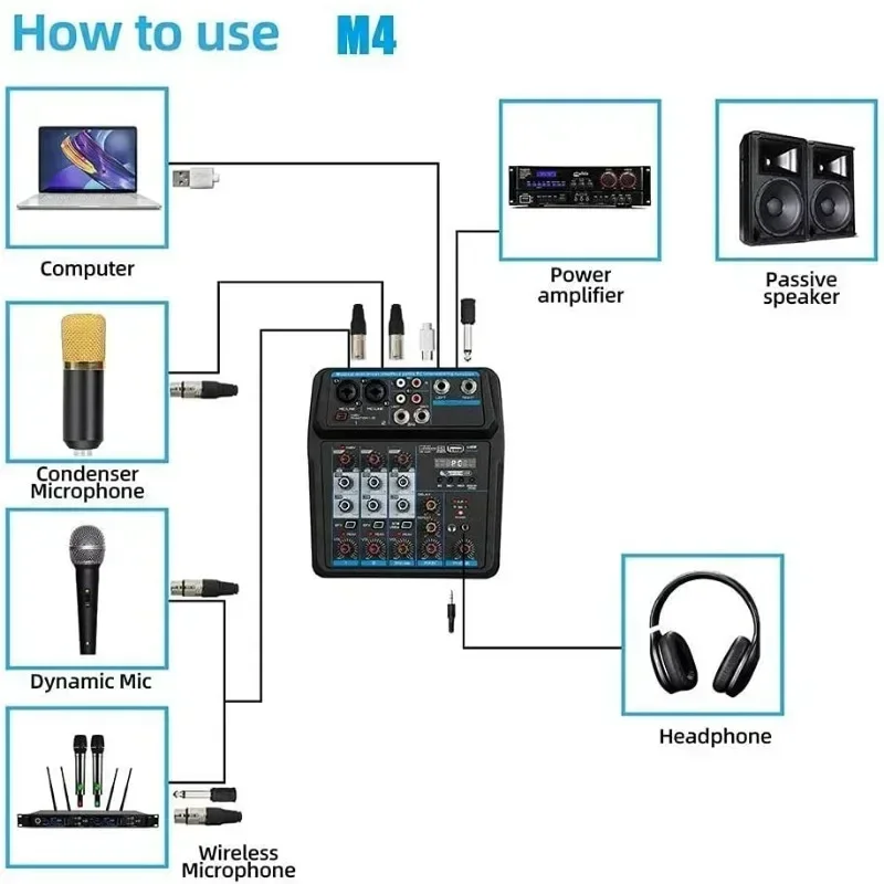 Mini 6 4 canais profissional portátil mixer console de mistura de som entrada do computador 48v número de energia ao vivo dj transmissão gravação áudio