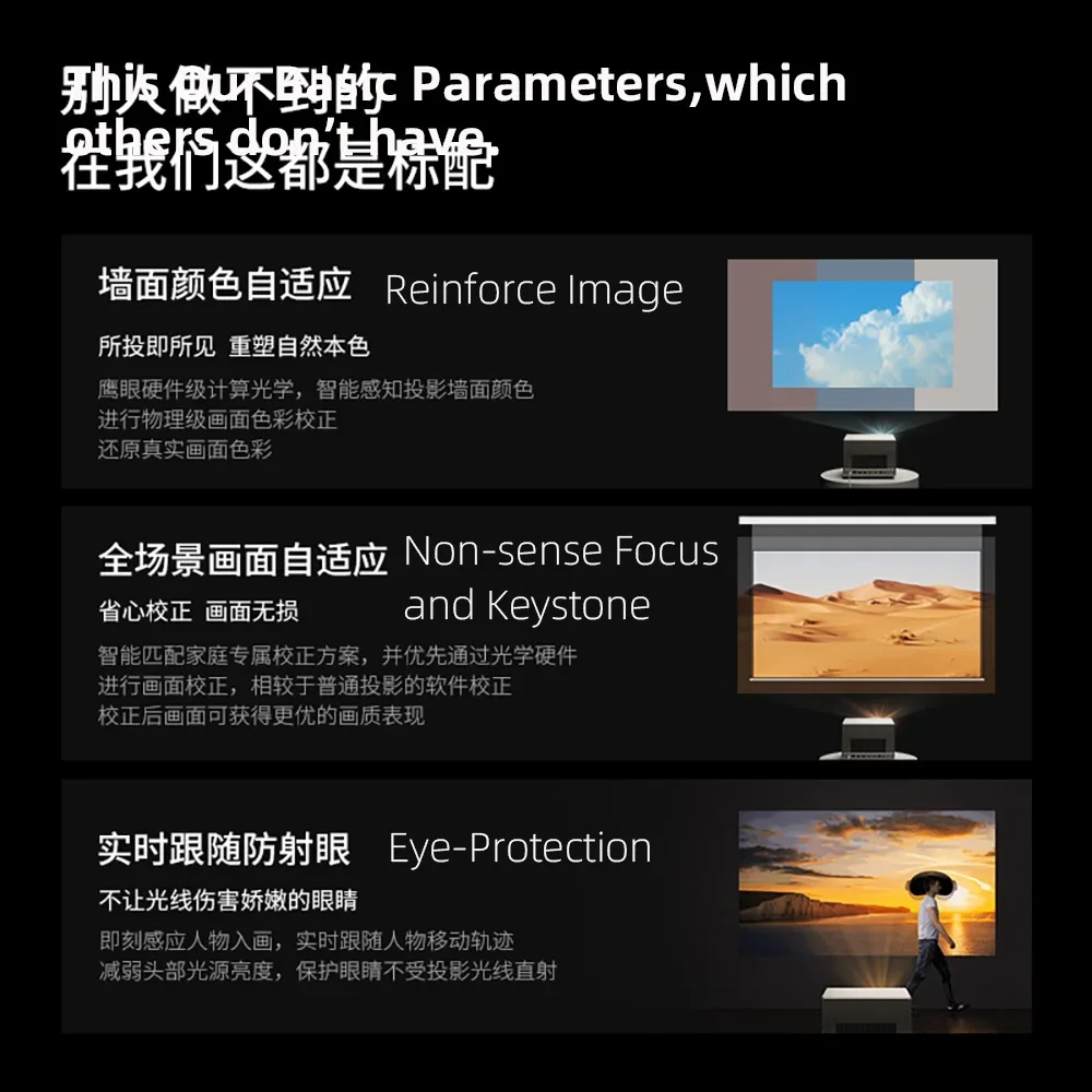 XGIMI RS PRO 3 Projector 4K, 3840x2160p Native Resolution Auto Focus Keystone WiFi Low Latency for Home eARC Game Projectors