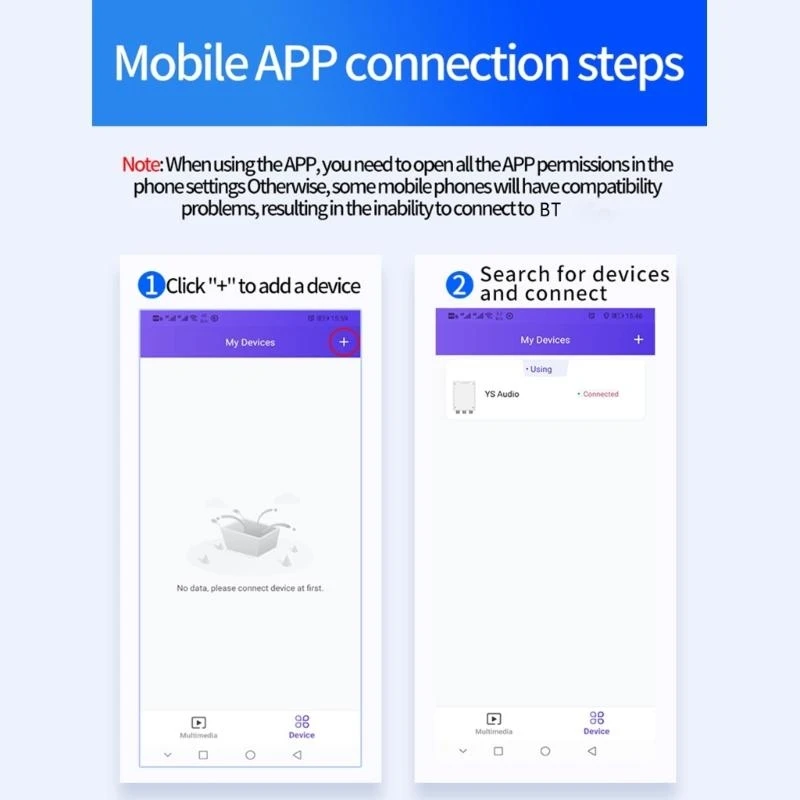 Stereo Bluetooth-совместимый 5.0 Power усилитель Poard Poard Mobile-Control App DC12V-24V Модуль цифрового усилителя высокой