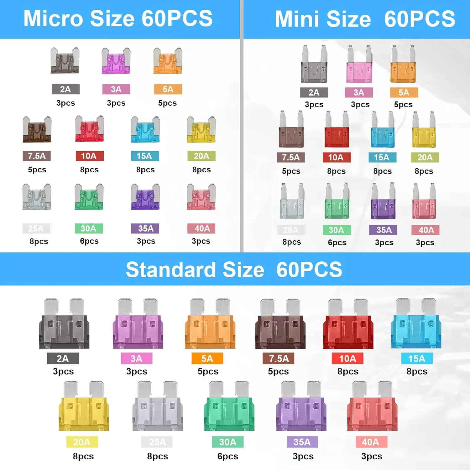 180-teiliges Sortierset für Autosicherungen, 60 Mini-Flachs-Autosicherungen + 60 Standardsicherungen für die Automobilindustrie + 60 Mikrosicherung + Sicherungsabzieher