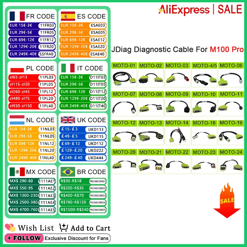 

Special EFI Inspection Cable For JDiag M100 PRO Motorcycle Locomotive Diagnostic Tool Connector For Yamaha Honda Kawasaki Suzuki