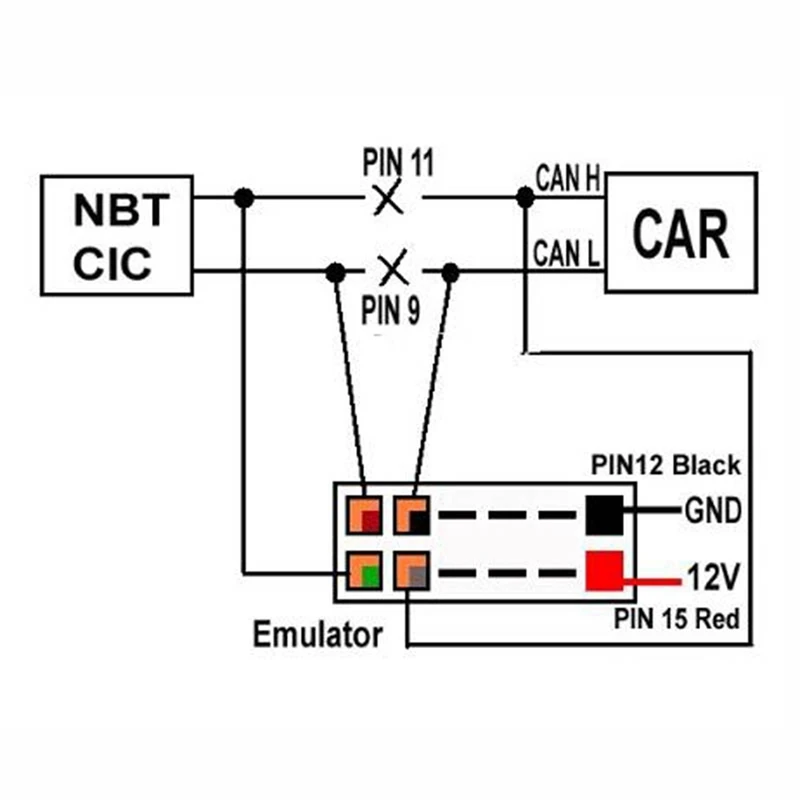 For BMW CIC Emulator Support Motion Navi Voice Control Activation/Video In Motion For BMW E90 E60 E9X E6X E8X Car Parts