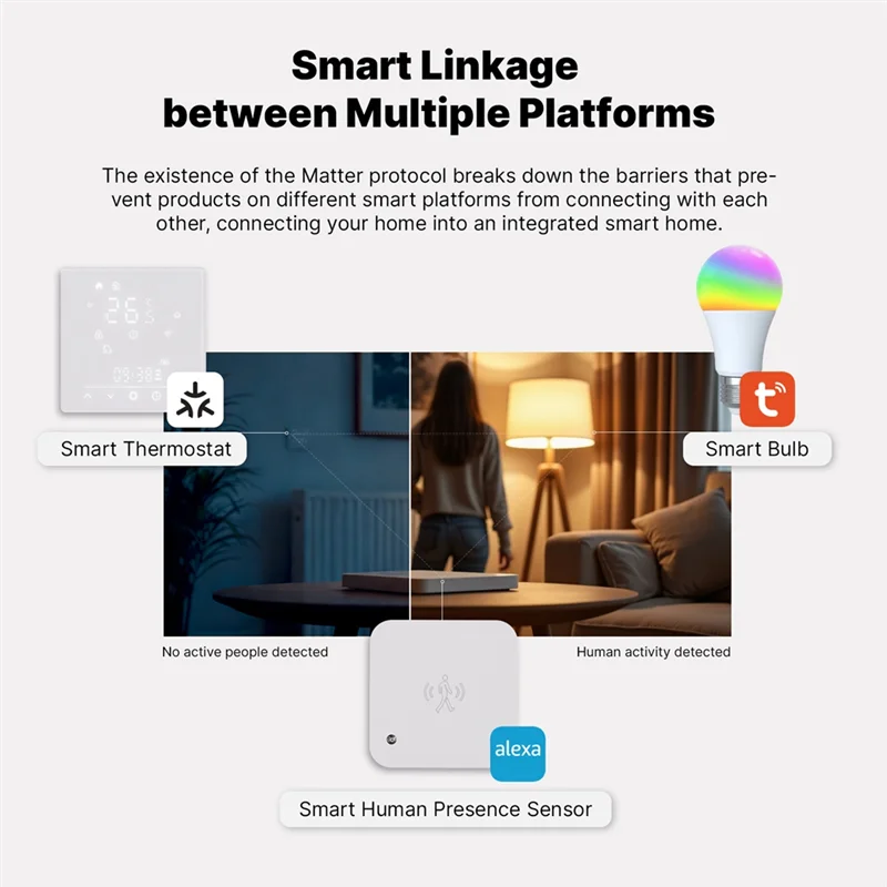 Tuya Wifi Matter ترموستات التدفئة الأرضية الكهربائية متحكم في درجة الحرارة دعم التطبيق عن بعد اليكسا التحكم الصوتي B