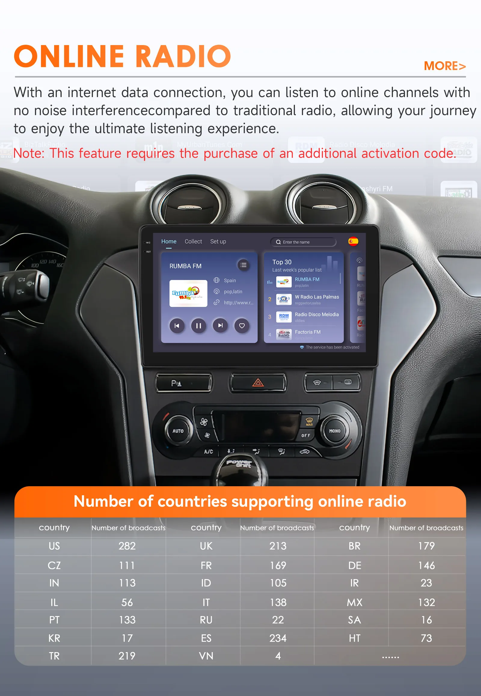 Hizpo Android 14 10,1 Zoll Autoradio GPS für Ford Mondeo 2010-2014 Multimedia 8G+128G Multimedia-Player DSP WIFI Kein 2 Din 2din DVD – Detail 27
