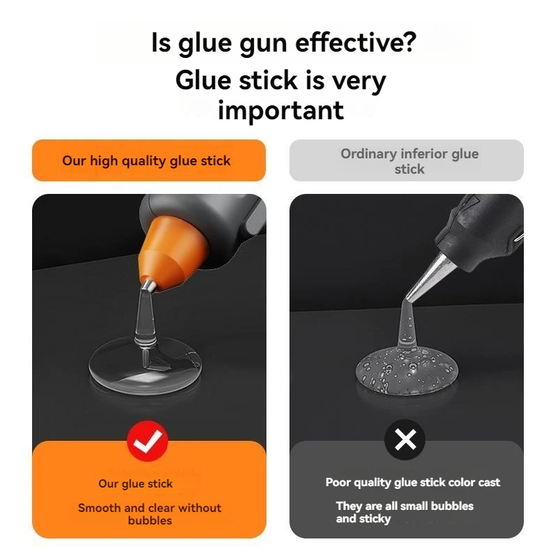 20W Home Grade Hot Melt Glue Gun DIY Hot Melt Gun 180℃ Household Handmade Small Glue Gun Electric Repair Tools With Glue Stick