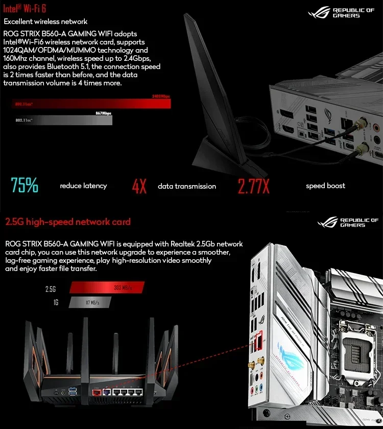 Hot Selling for MPG B550 Gaming Plus Gaming Motherboard With AMD Ryzen R5 5600X and R7 5800X CPU Combo Motherboard