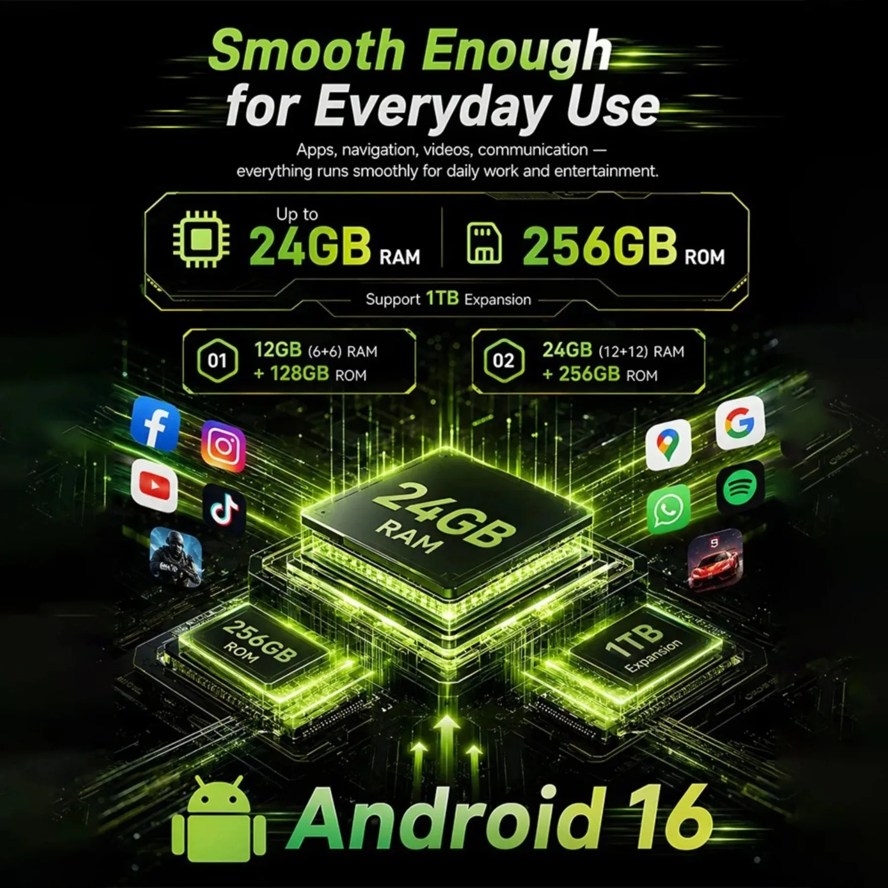 2026 Cubot KingKong ES 5 6.88 Inch 4G Rugged Smartphone Android 16 120Hz IP69K Screen Up To 24GB RAM 256GB ROM 7000mAh Phone NFC