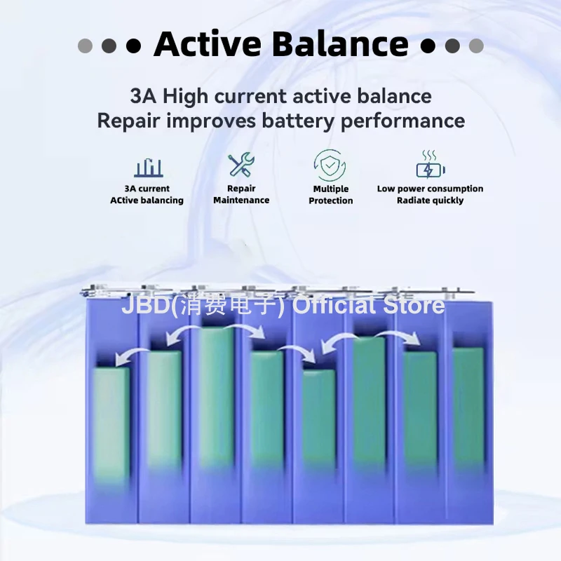 JBD Smart BMS with 3A Active Balance 24V 7S 8S 15S 50A 100A 150A 300A Battery System PCB 16S 48V 200A CAN inverter BMS Lifepo4