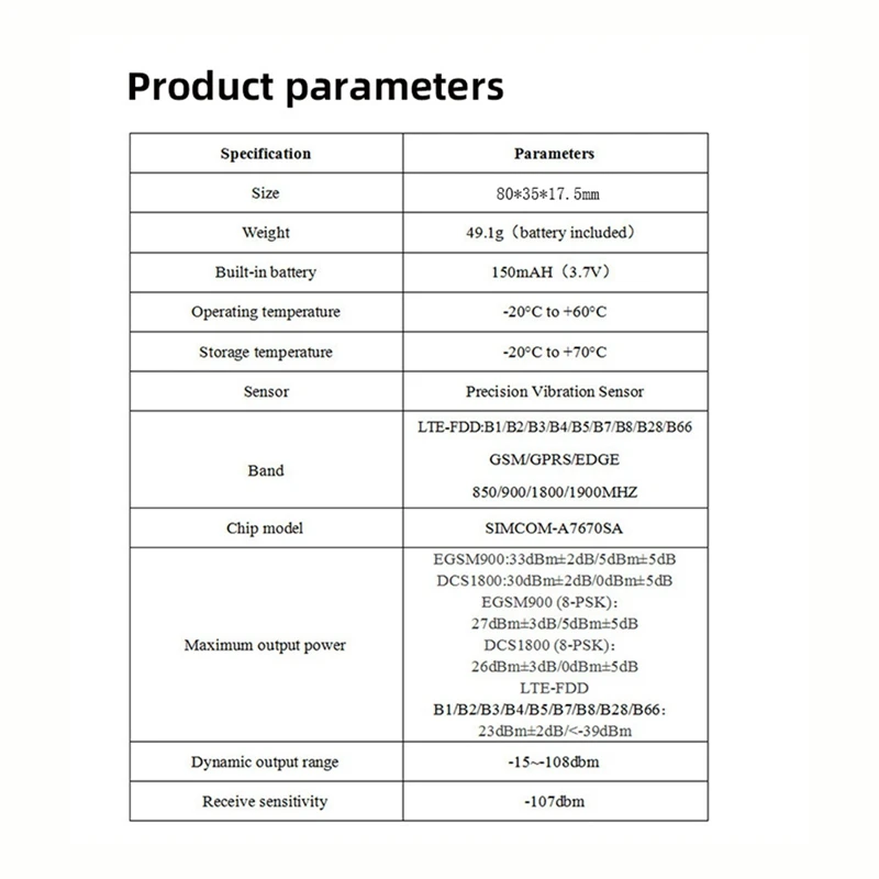 HFES 4G Car GPS Tracker Real Time Anti-Lost Locator Positioner With Emergency SOS Alarm Remote Control Bike Motorcycle