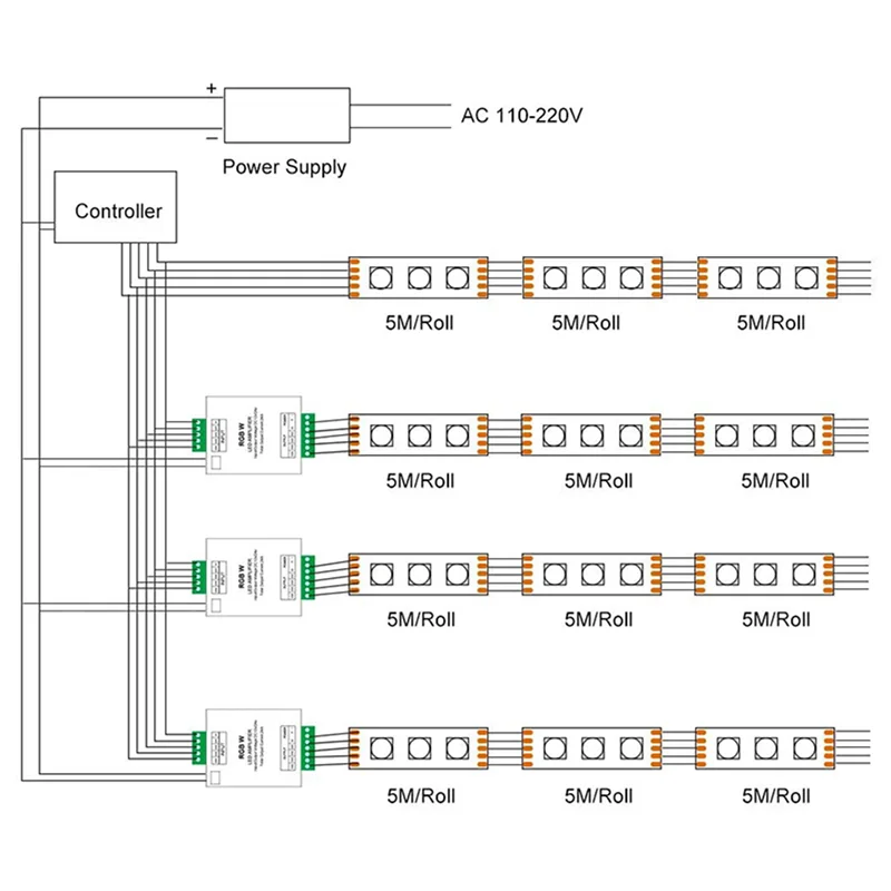 

Контроллер усилителя светодиодной ленты ABGR-5X RGB/RGBW 5050, работающий с 4-контактной/5-контактной светодиодной лентой DC12V/DC24V 5050SMD