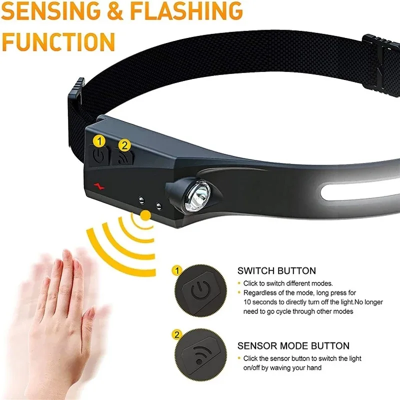 1~20Pack Headlamp USB Rechargeable LED Sensor Flashlight XPE+COB Torch Camping Waterproof Headlight for Fishing Lantern