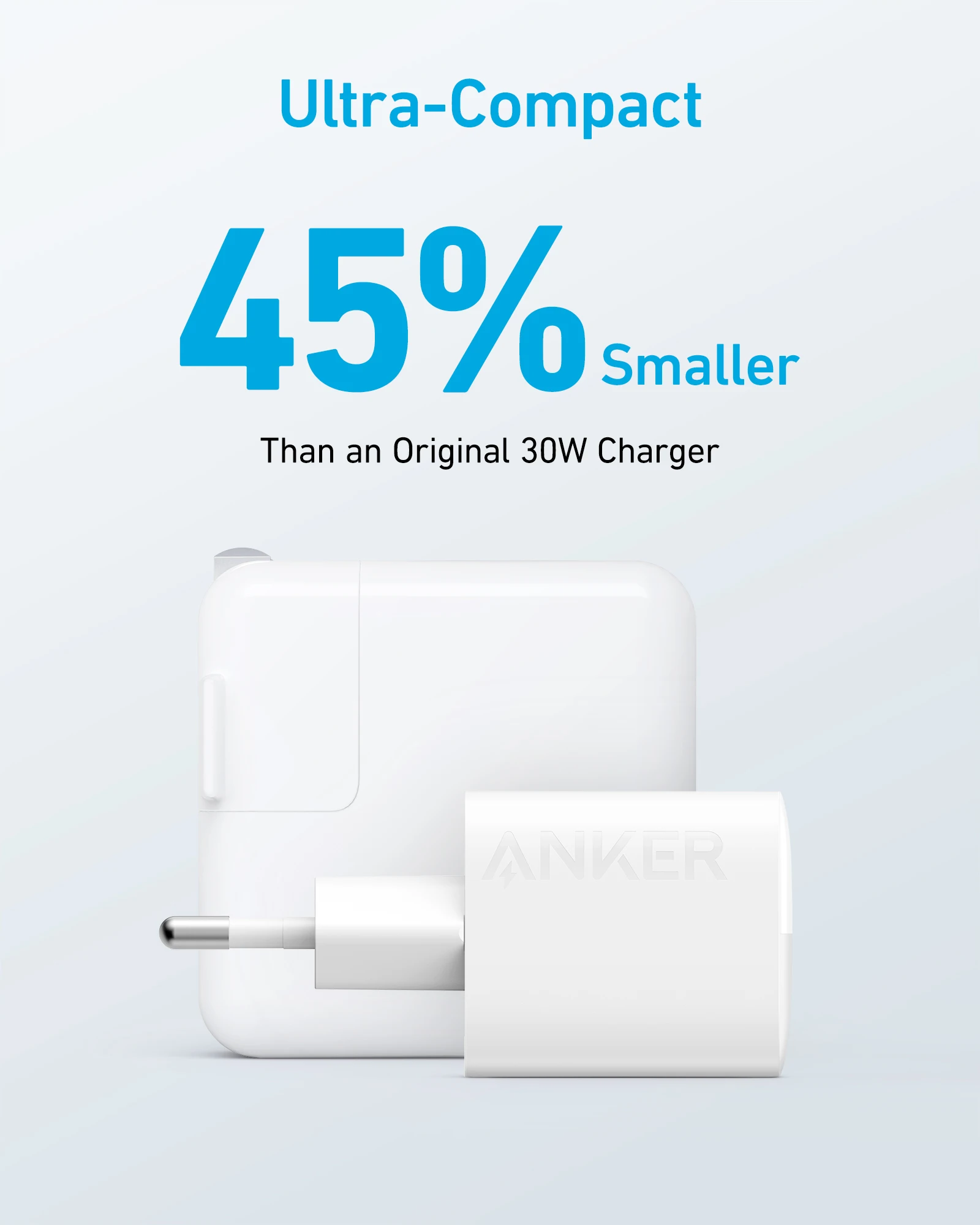 Anker USB C Charger 323 Charger (33W) 2 Port Compact Charger  for iPhone 14/14 Plus/14 Pro/14 Pro Max/13/12