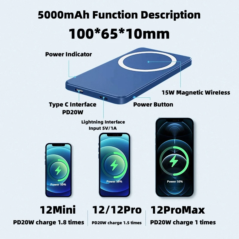 10000mAh Magnetic Power Bank 15W Magnetic Wireless Fast Charger For iPhone 12 13 14 15 15Pro Max External Auxiliary Battery Pack