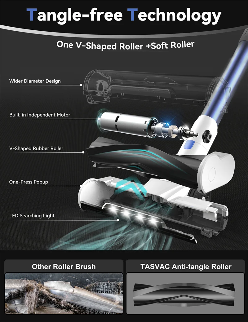 Вакуумный Пылесос TASVAC с проводной ручкой, мощный всасывающий пылесос 26 кПа со стандартной головкой для пола, для ковровых покрытий, шерсти домашних животных
