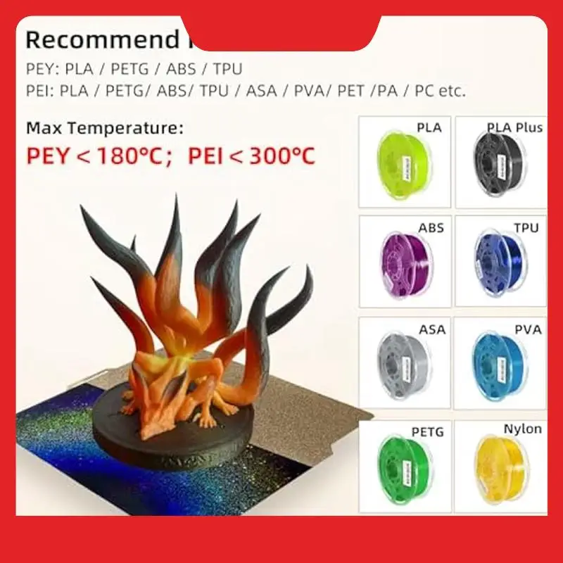 

Встроенная пластина для Bambu Lab X1C/X1/P1P/P1S, двухсторонняя пластина из пружинной стали PEY + PEI, лист 257X257 мм, простая установка, простота в использовании