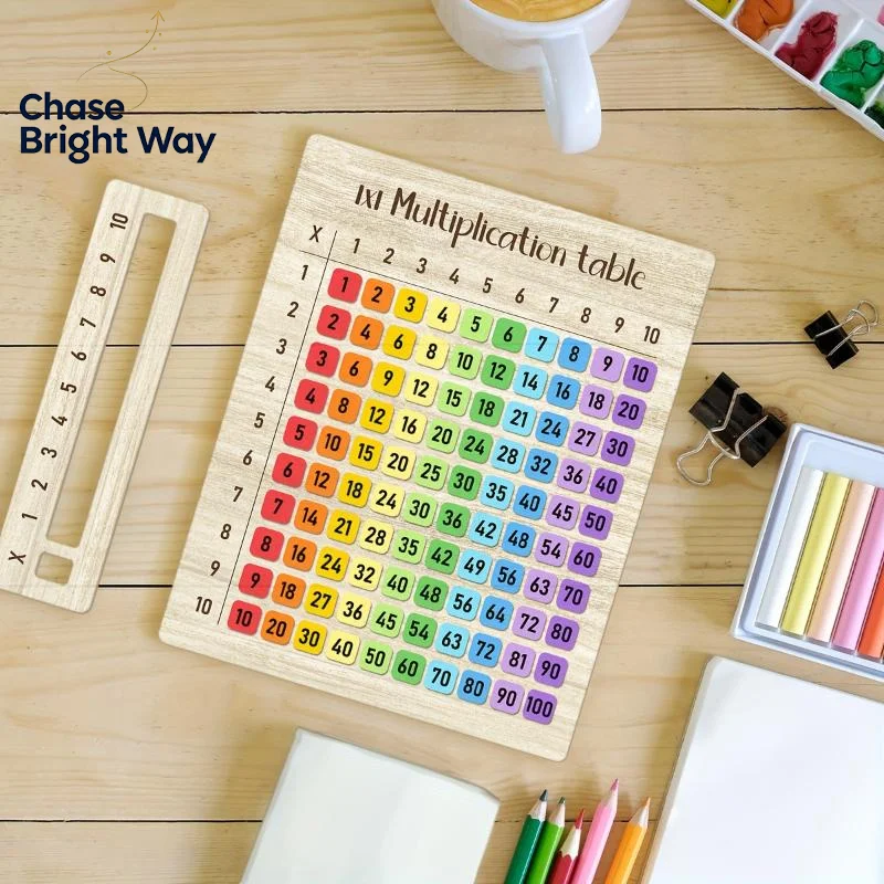1Pcs Colorful Multiplication Table Wooden Boards Suitable For Math Classes And Back-to-School Gifts, Ideal For Family Gatherings
