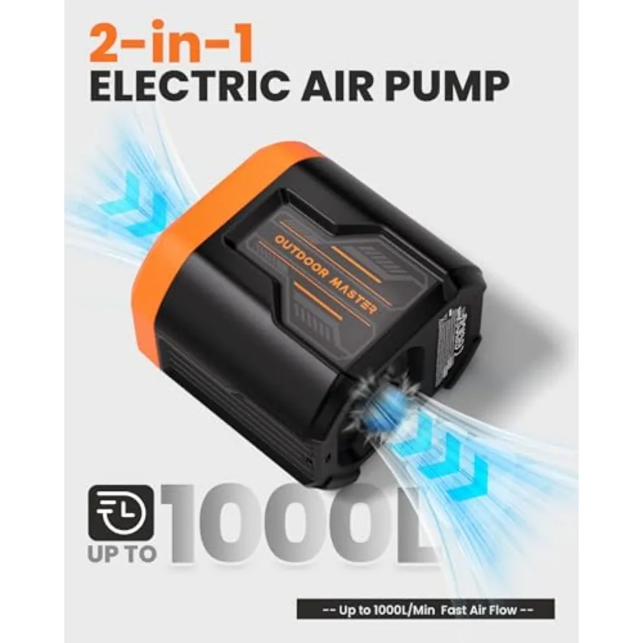 Bonito 5kPa Portable Electric Air Pump for Inflatables 14.43Wh Rechargeable Mini Air Pump Inflator with Dual Functionality for