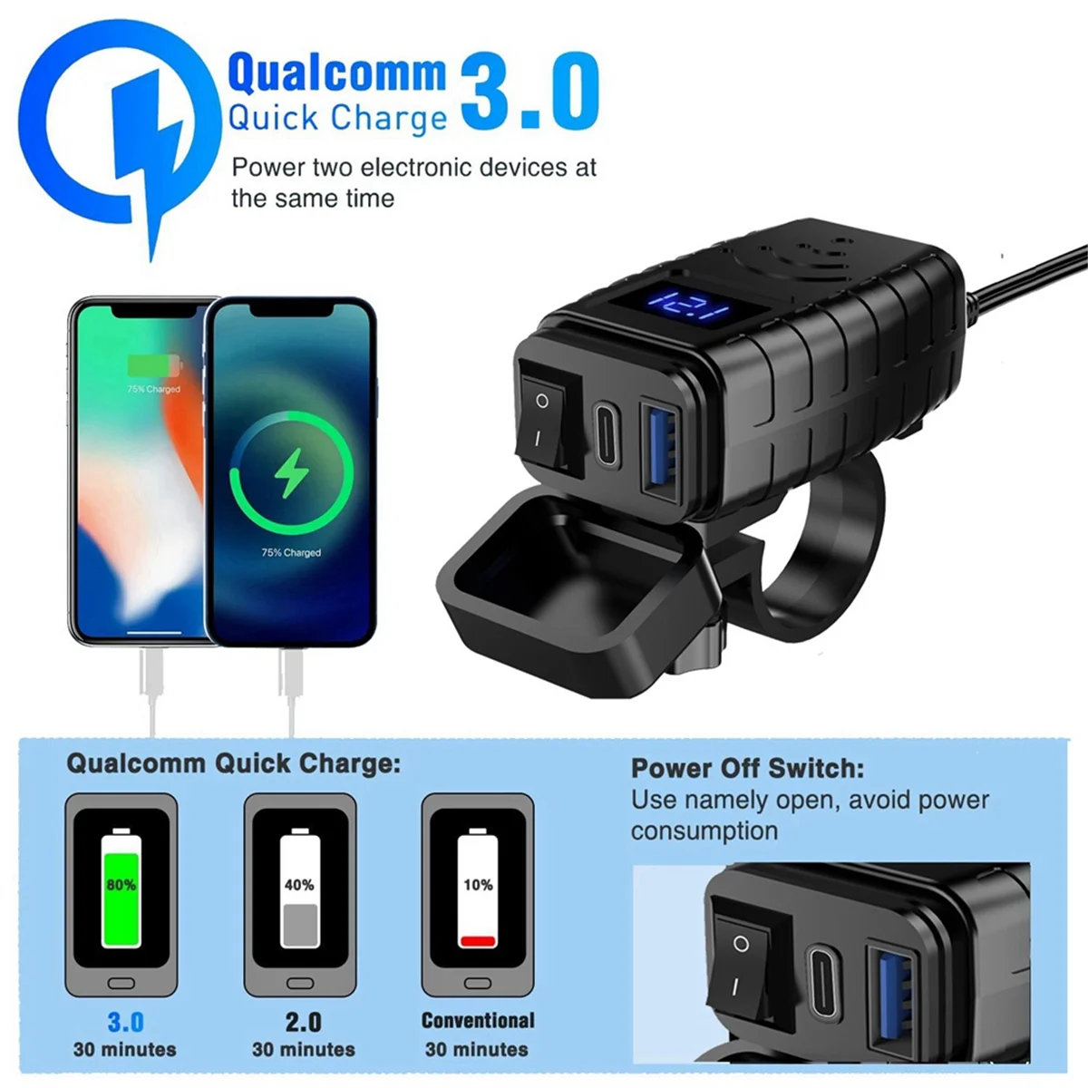 PD3.0+QC3.0 .0 Motorcycle USB Fast Charger Port Socket Connector with Cell Mobile Voltmeter Digital Charge