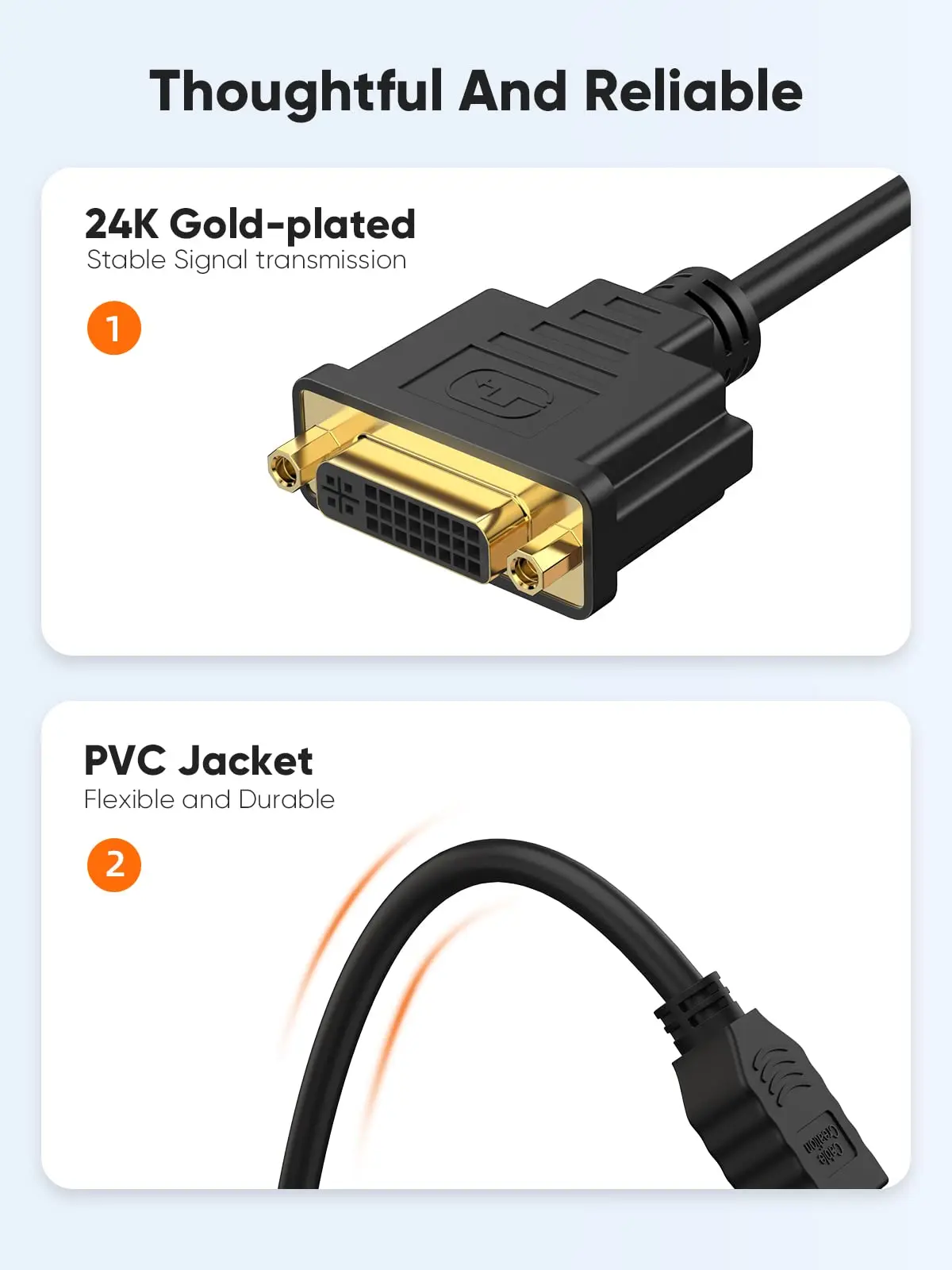 HDMI to DVI Cable Bi-Directional DVI-I (24+5) Female to HDMI Male Adapter 1080P DVI to HDMI Converter for Xbox PC TV Box PS5