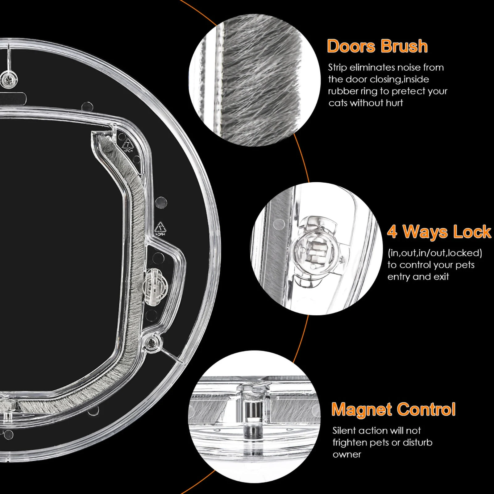 Thumbnail 4 - #14 Top 30 Puppy Doors Worth Buying In 2026