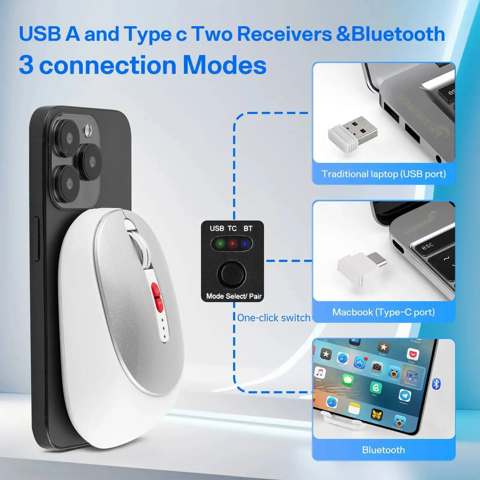 

One-key Return to Desktop Mouse Rechargeable Silent Power Display 1600DPI Tri-Mode Wireless Mouse for Laptop PC Phone Tablet