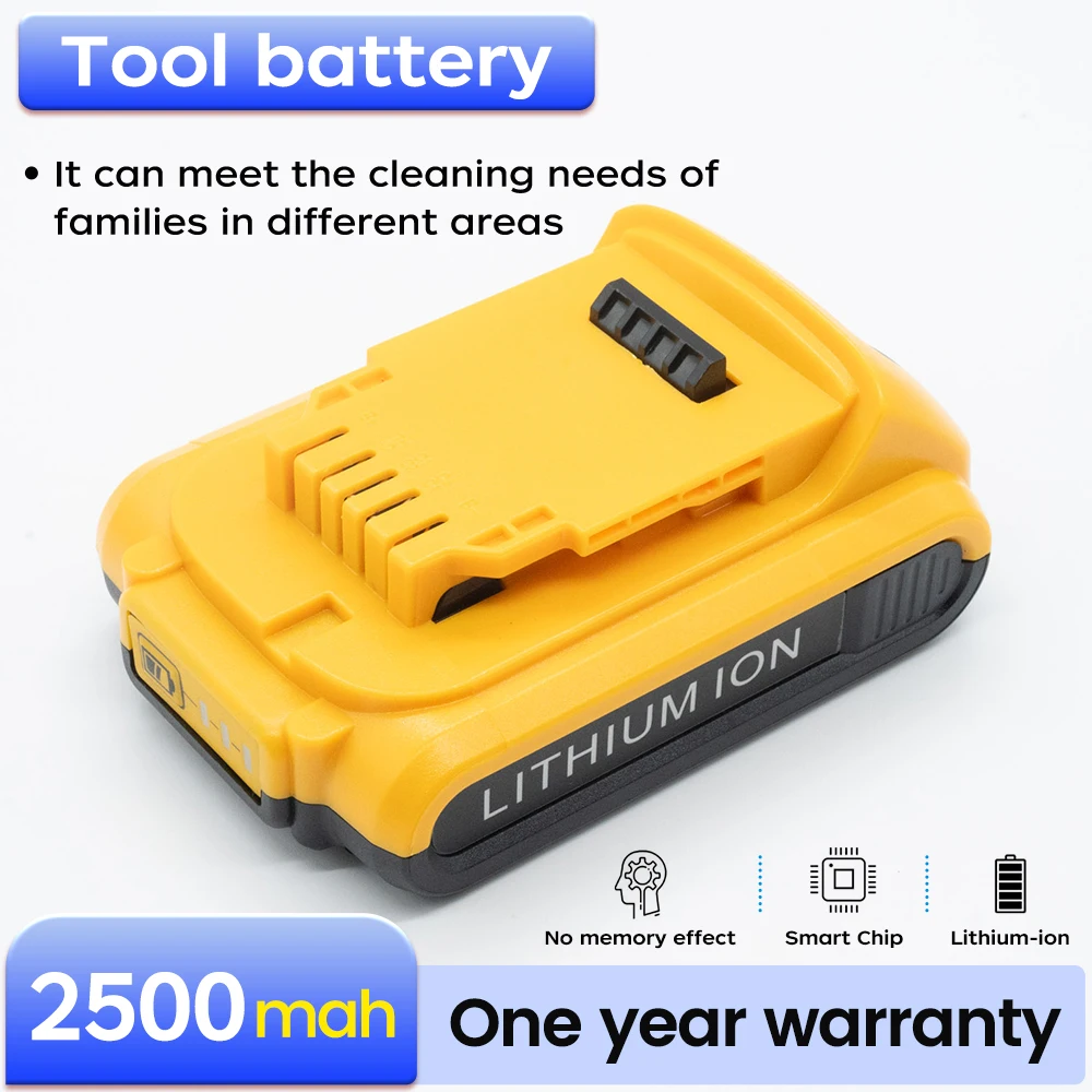 Bnn Gjd-Dewait 20V2… - image