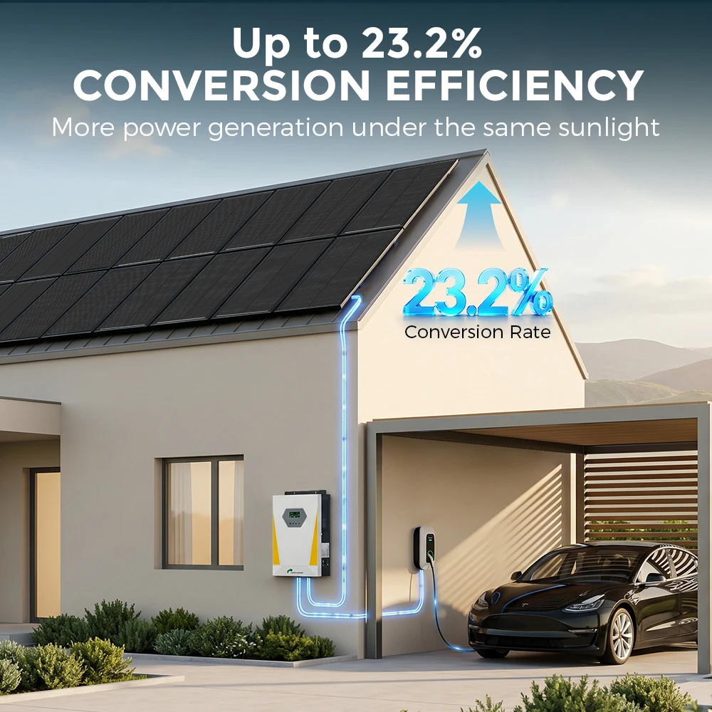 Thumbnail 3 - #56 Latest Solar Panels Offers