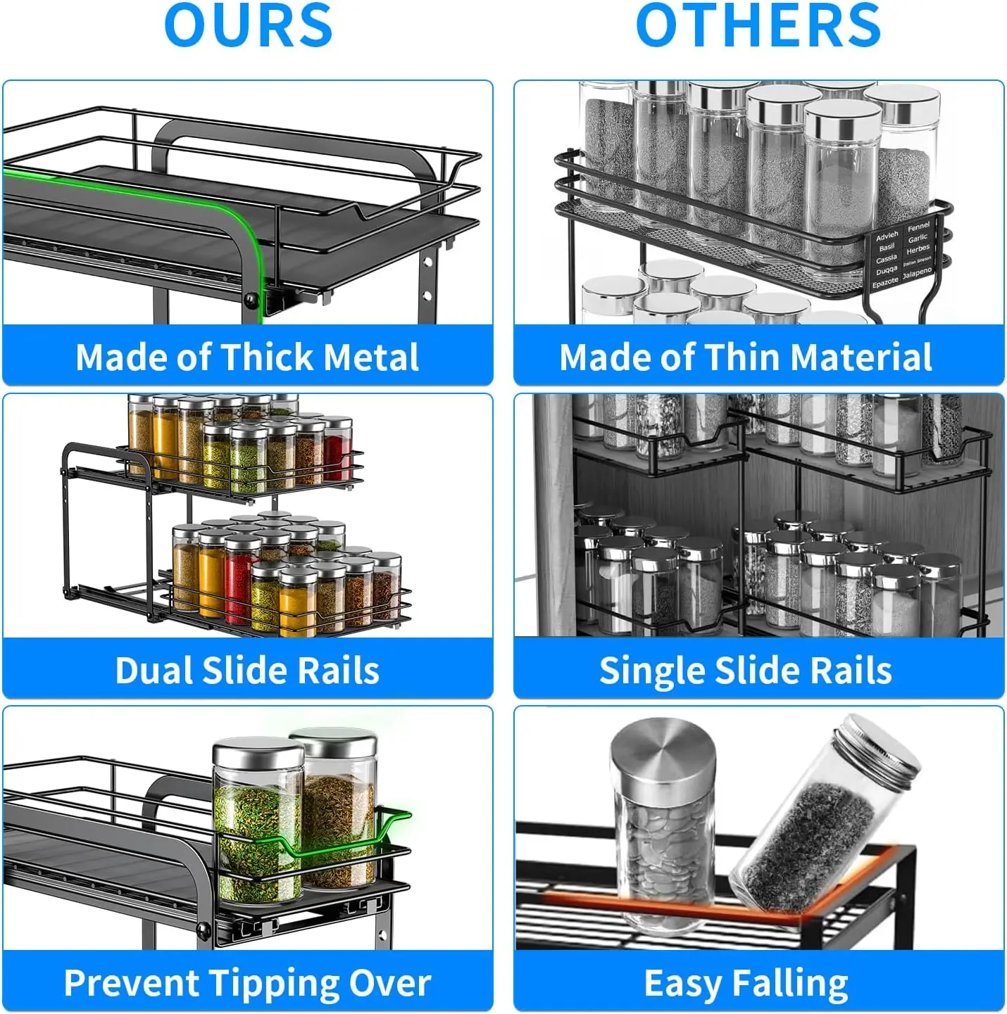 منظم رف توابل لحارس الأرضية للخزانة باللون الأسود مكون من طبقتين رفوف توابل قابلة للسحب لرف تخزين المطبخ قابل للتعديل الارتفاع
