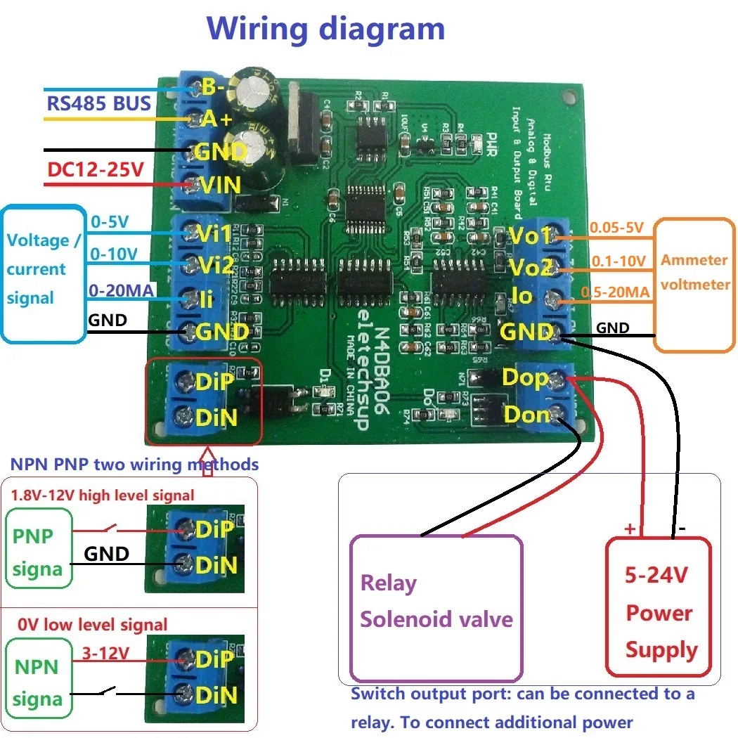 

DC 12V 8CH Analog Digital Input output devices 0-5V 0-10V 4-20MA DAC ADC RS485 Modbus RTU Board