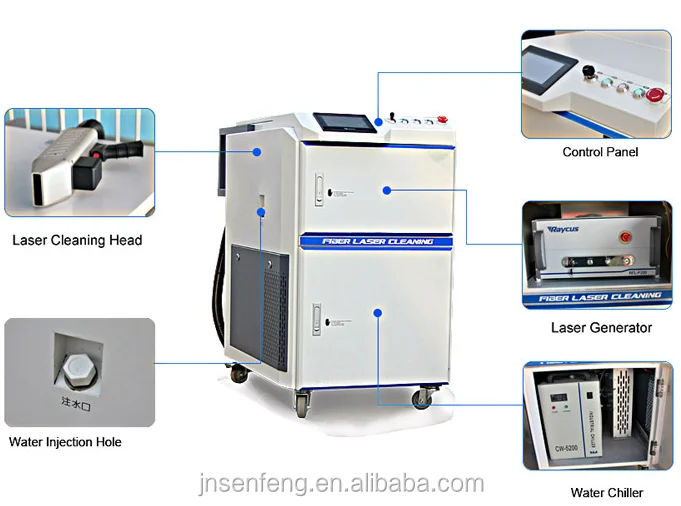 Jinan-máquina de limpieza de fibra de alta calidad, suministro directo de fábrica, fabricante Senfeng