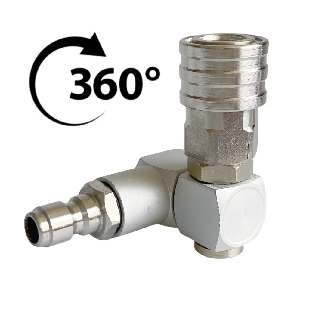 360 Degree Pivoting…