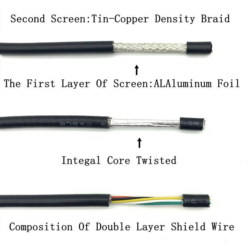 5/10M 26/24/22AWG UL2464 Sheathed Wire Cable Channel Audio Line 2 3 4 5 6  8 Cores Insulated Copper Cable Signal Control Wire