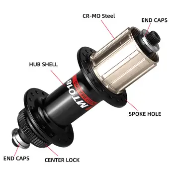Náboj MT018 pro horské kolo, 32 děr, 9x100 přední, 10x135 zadní, QR osa, středový zámek, kotoučová brzda, náboje pro jízdní kola, 32 děr, HG volnoběžka, 11V, díly pro kola 8 nejlepší prodej Cubo oblouk mt006 - №1