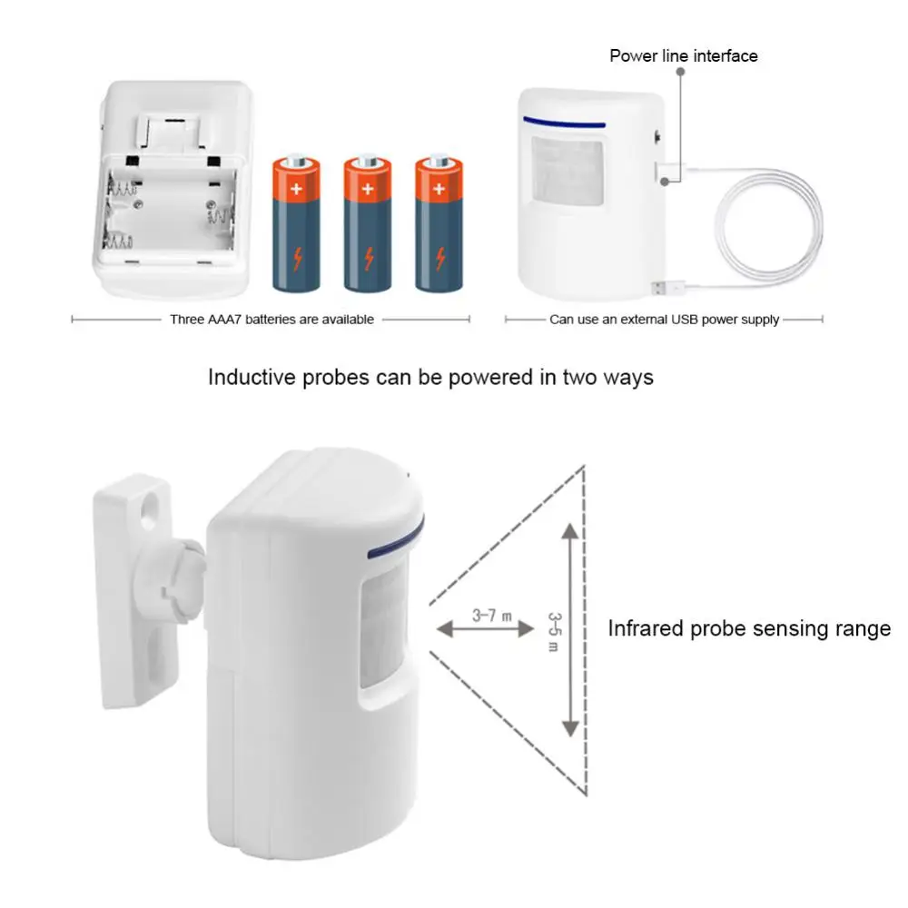 Convenient Human Body Induction Easy To Install Smart Doorbell Sensor Advanced Reliable Home Security System Efficient High-tech