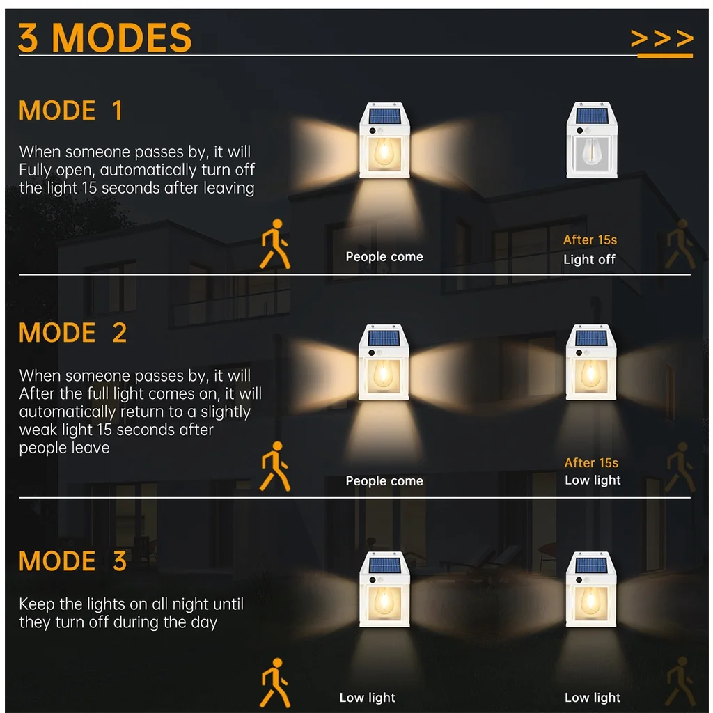 Lampu Dinding tenaga surya, lampu dinding tenaga surya Tungsten tahan air, nirkabel, lampu keamanan, lampu senja ke fajar, pencahayaan eksterior untuk teras, beranda, garasi