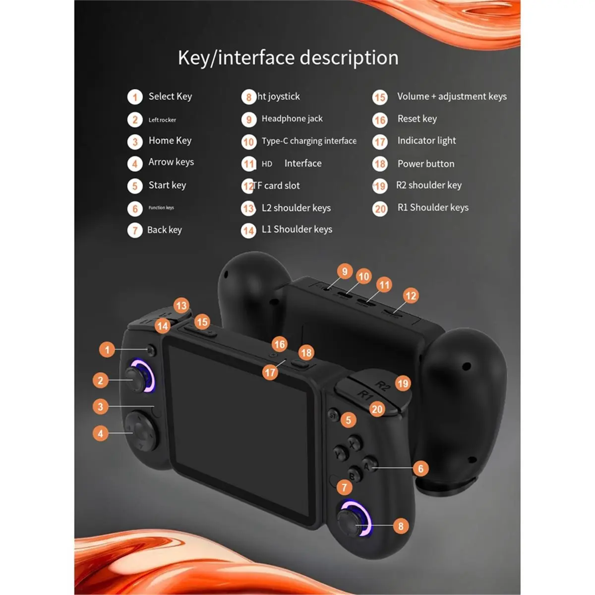 RG43H Pro Retro Handheld Game Console 4.3 Inch IPS Screen 1024x768 18000+ Games WiFi Online Play Game 64G A