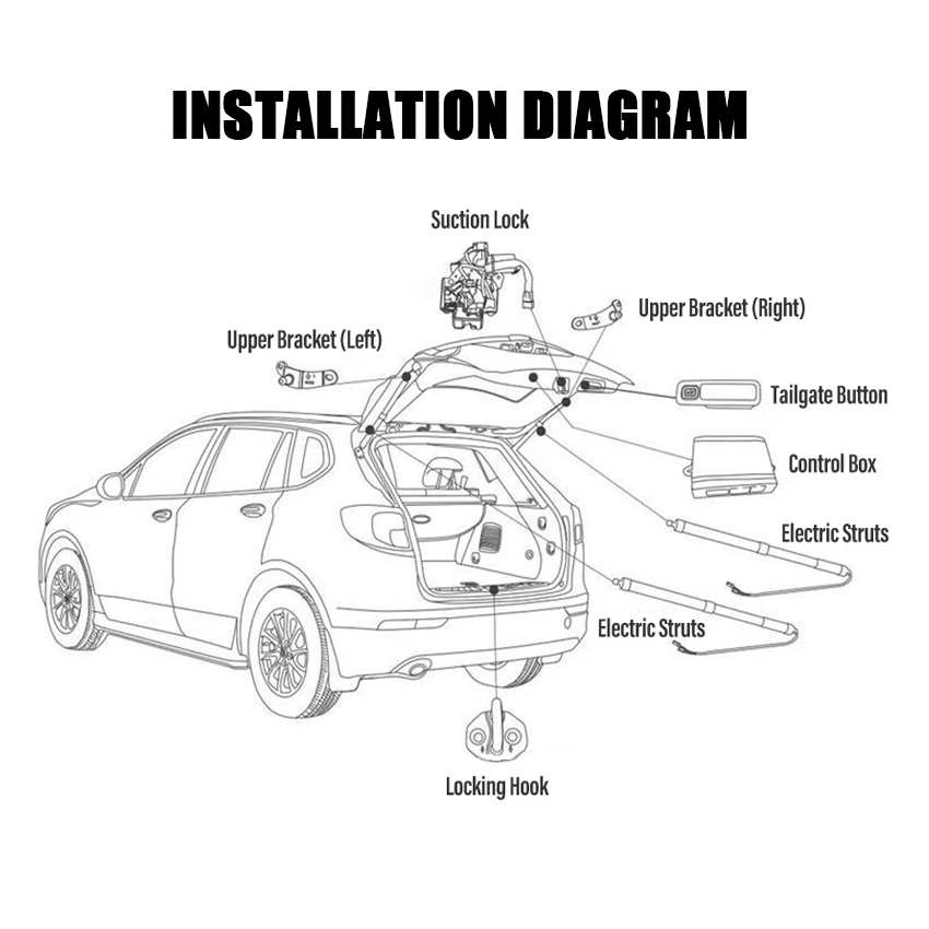 Auto Electric Tailgate Intelligence Lift For Volkswagen POLO Automatic Induction Rear Door Lift Retrofit Car Electronics