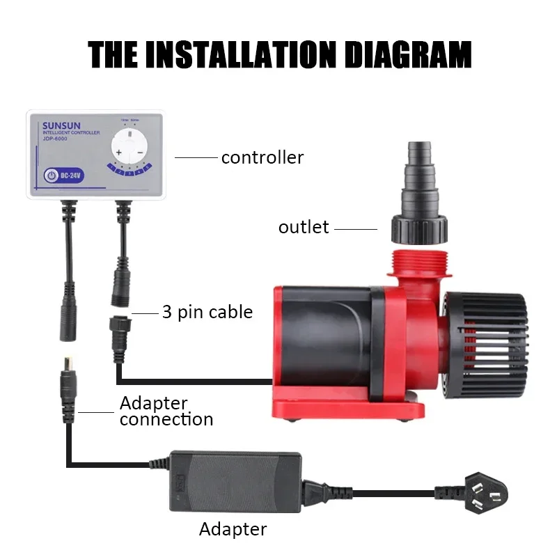 SUNSUN JDP Water Pump DC Pond Silent Variable Frequency Fish Tank Suitable For Aquarium Submersible Marine Coral Reef Pump 220v