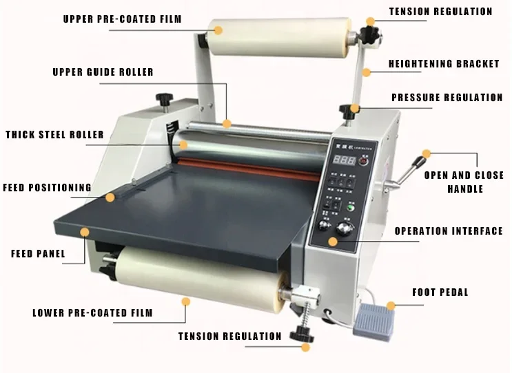 25 Inch Maximum Width Single Sided and Double Sided Automatic Laminator Cold and Hot Film Laminating Machine